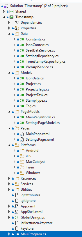 Projektinrakenne